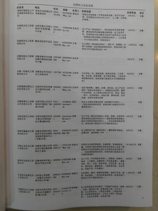 中國化工企業(yè)黃頁可開展精準(zhǔn)營銷，電話營銷、郵件營銷、傳真營銷等等多管齊下，圓您銷售冠軍夢