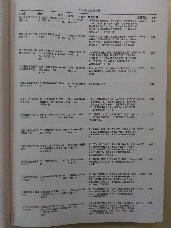 中國電子企業(yè)黃頁可開展精準營銷，電話營銷、郵件營銷、傳真營銷等等多管齊下，圓您銷售冠軍夢