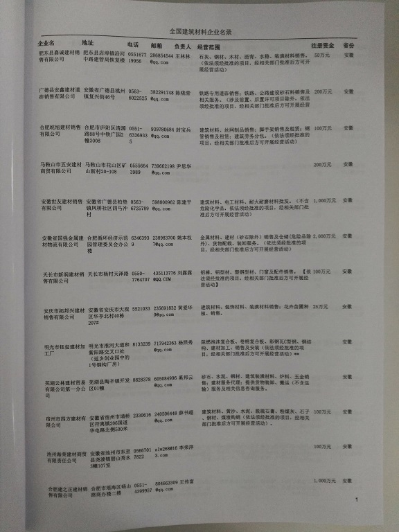 中國建筑材料企業(yè)黃頁可開展精準(zhǔn)營銷，電話營銷、郵件營銷、傳真營銷等等多管齊下，圓您銷售冠軍夢