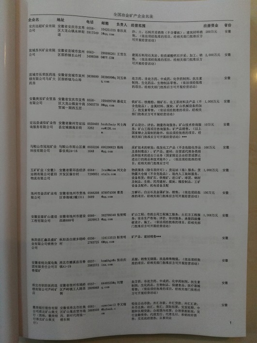 中國冶金企業(yè)黃頁可開展精準(zhǔn)營銷，電話營銷、郵件營銷、傳真營銷等等多管齊下，圓您銷售冠軍夢