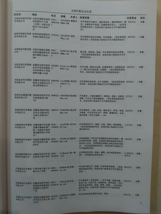 中國(guó)汽車配件企業(yè)黃頁(yè)可開展精準(zhǔn)營(yíng)銷，電話營(yíng)銷、郵件營(yíng)銷、傳真營(yíng)銷等等多管齊下，圓您銷售冠軍夢(mèng)