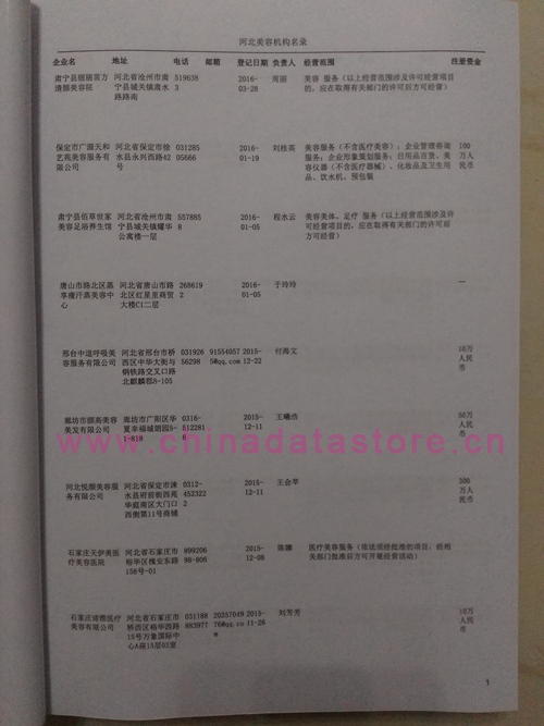 河北美容院企業(yè)黃頁收錄了最新的河北美容院企業(yè)名單，具有極高的營銷價值，實實在在提高銷售業(yè)績