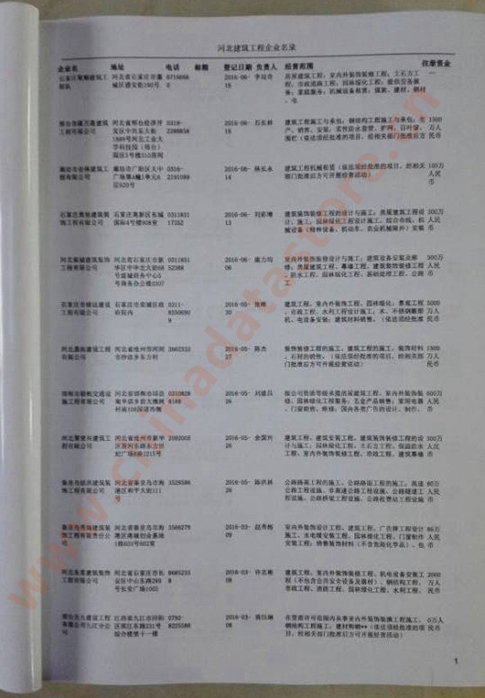 河北建筑工程企業(yè)黃頁(yè)收錄了最新的河北建筑工程企業(yè)名單，具有極高的營(yíng)銷價(jià)值，實(shí)實(shí)在在提高銷售業(yè)績(jī)