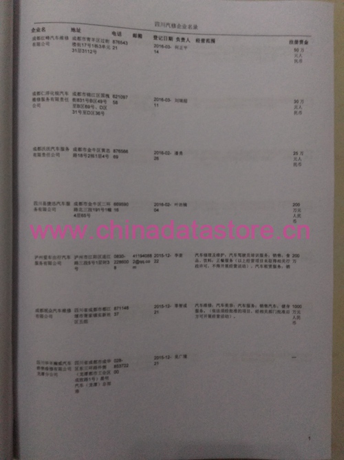 中國四川汽修企業(yè)黃頁可開展精準(zhǔn)營銷，電話營銷、郵件營銷、傳真營銷等等多管齊下，圓您銷售冠軍夢