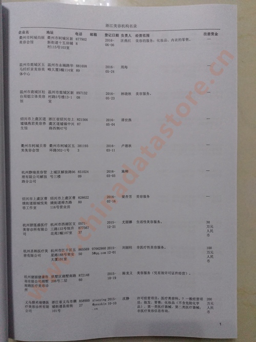 浙江美容機(jī)構(gòu)企業(yè)黃頁(yè)收錄了最新的浙江美容機(jī)構(gòu)企業(yè)名單，具有極高的營(yíng)銷價(jià)值，實(shí)實(shí)在在提高銷售業(yè)績(jī)