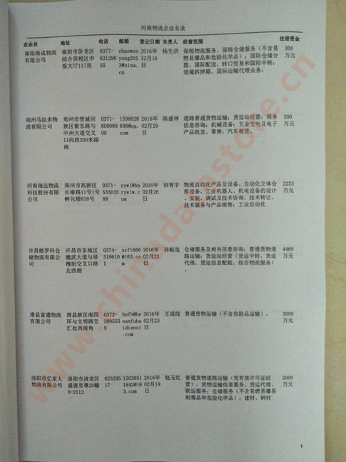 河南物流企業(yè)黃頁收錄了最新的河南物流企業(yè)名單，具有極高的營銷價值，實實在在提高銷售業(yè)績